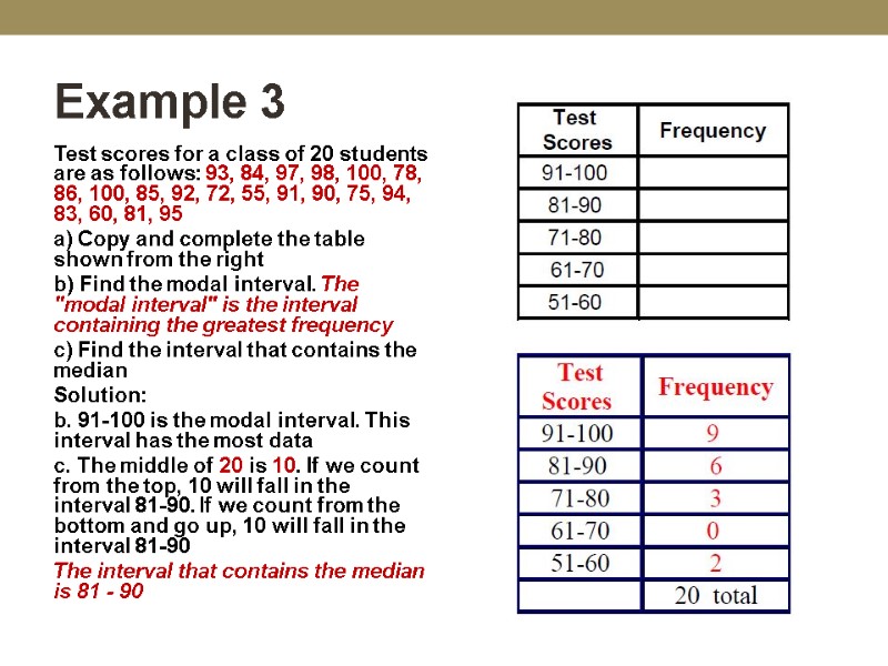 Example 3 Test scores for a class of 20 students are as follows: 93,